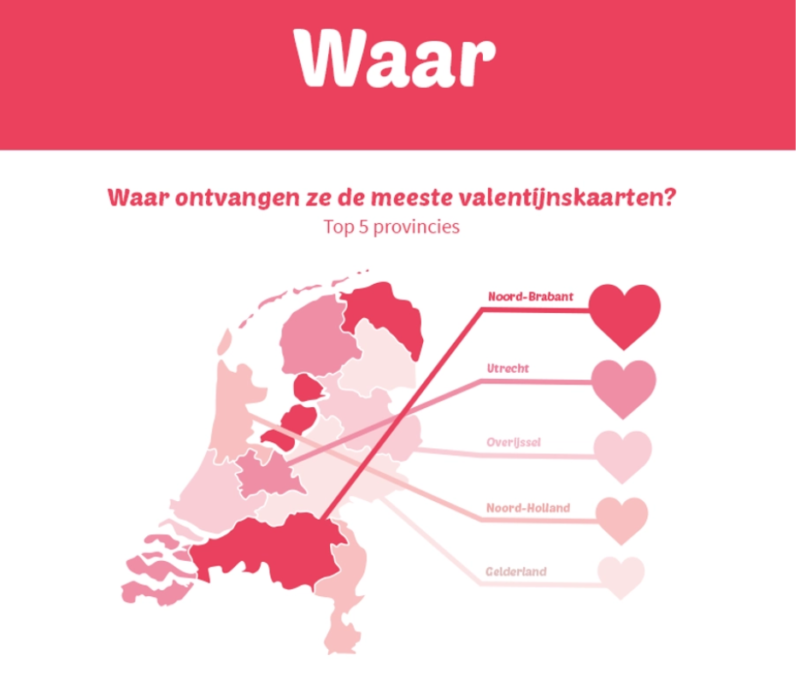 valentijn kaartje2go