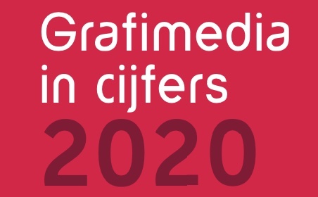 Grafimedia Kop 2020 Cijfers