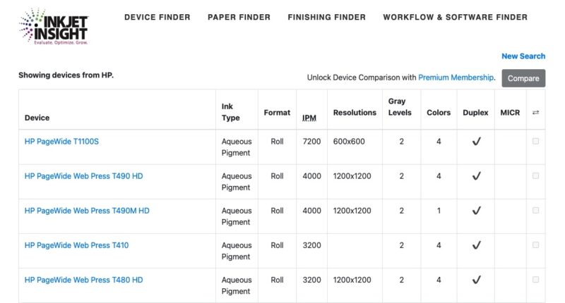 Inkjet Insight Device Finder