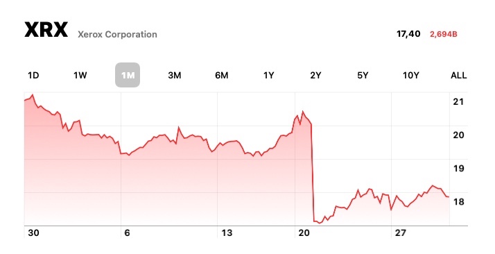 Xerox Q1 2022