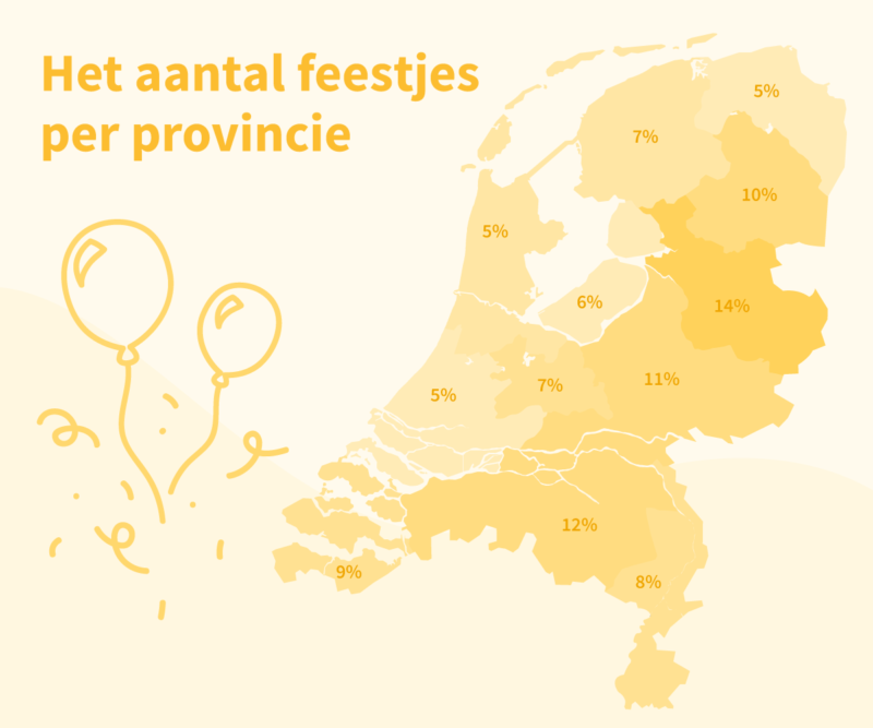 Grafieken Feestjes Kaart.9294af50ebaf6cab