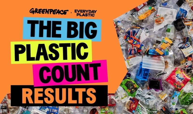 The Big Plastic Count