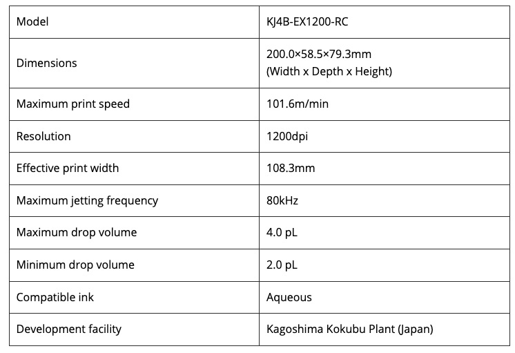 Specificaties Kyocera Inkjet Kop