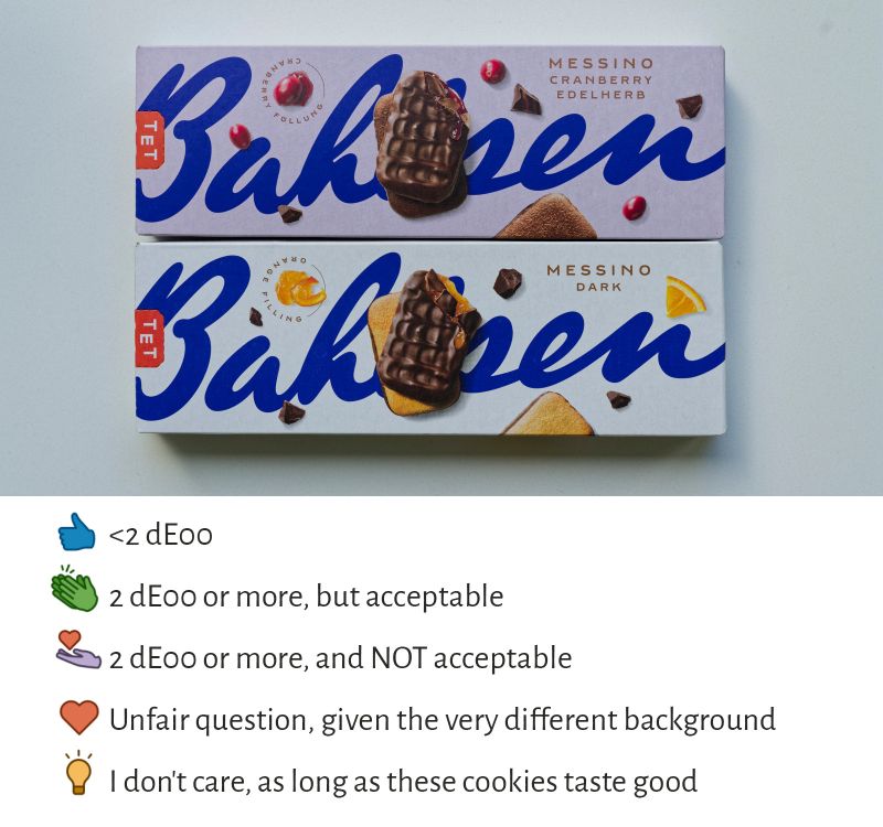 Verpakkingen Naast Elkaar