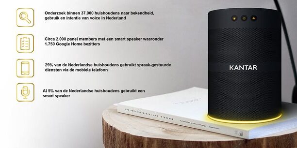 kantar