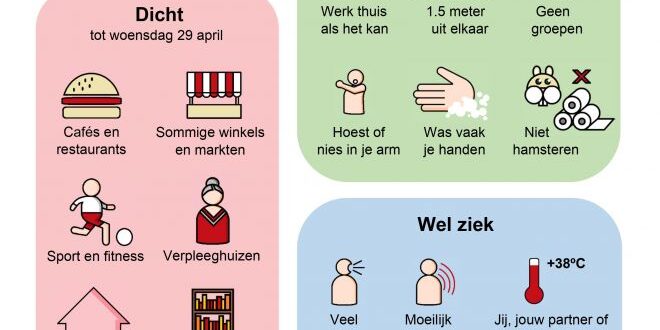 Stichting Lezen en Schrijven bundelt corona-informatie in begrijpelijke taal