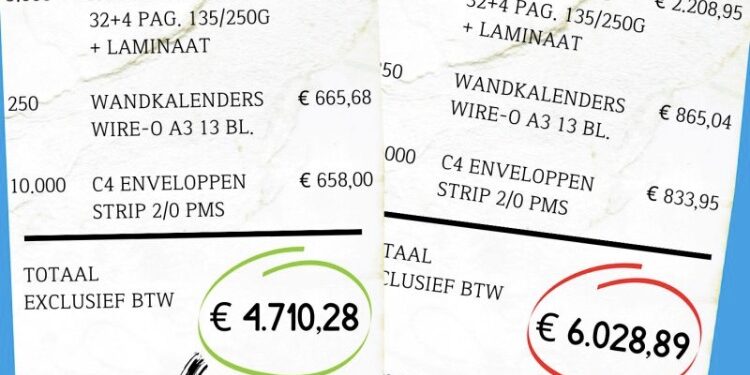 Drukwerkonline Helloprint