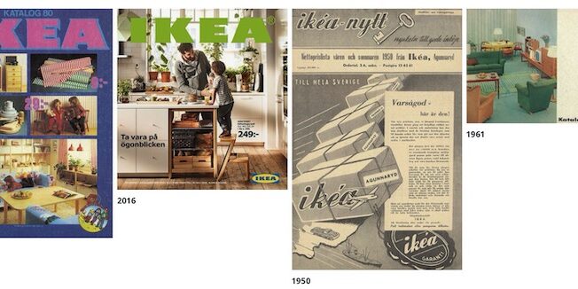 Ikea Museum