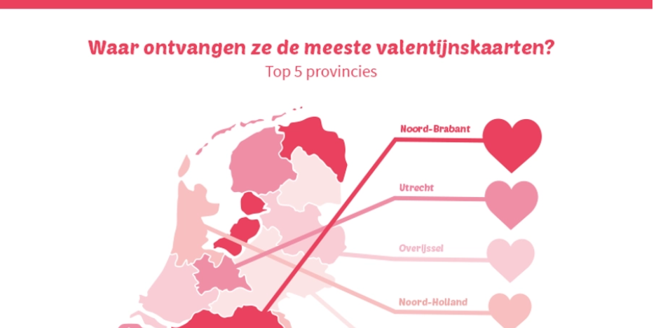 valentijn kaartje2go